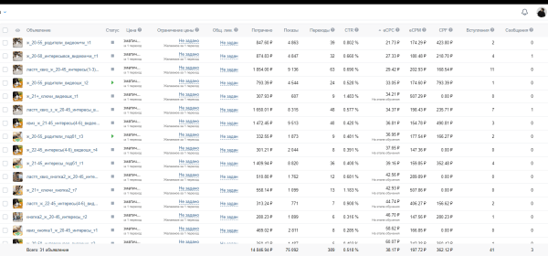 Кейс ВК: продвижение детского развивающего центра. 54 заявки на пробное занятие по ~275р!
Кейс ВК: продвижение детского развивающего центра. 54 заявки на пробное занятие по ~275р!