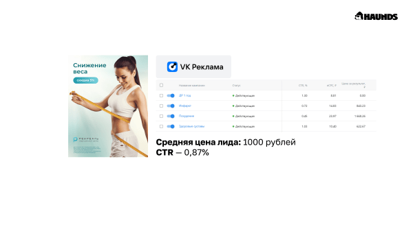 
                    Почему клиникам надо перестать мучать врачей съёмками видео и запустить наконец лидогенерацию            