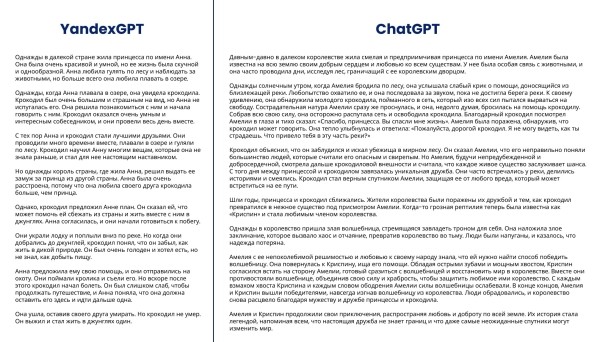 
                    Как использовать нейросети во благо бизнеса: сравнение YandexGPT и ChatGPT            