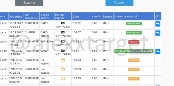 Кейс: продвижение школы ботанической акварели Spirtus Art. Окупили рекламу в 5 раз
Кейс: продвижение школы ботанической акварели Spirtus Art. Окупили рекламу в 5 раз