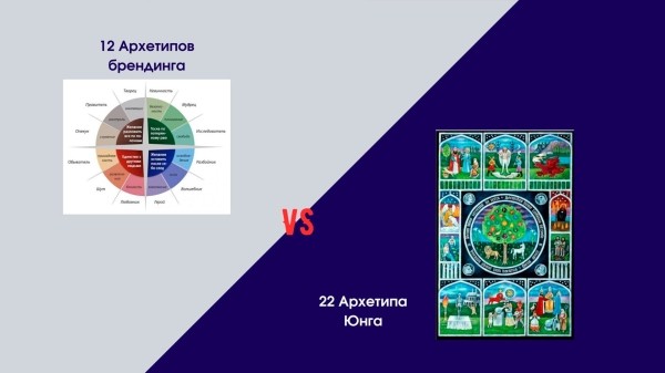 22 Архетипа Юнга vs 12 Архетипов брендинга: почему Юнг продаёт лучше?
22 Архетипа Юнга vs 12 Архетипов брендинга: почему Юнг продаёт лучше?