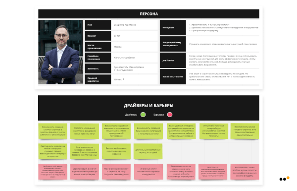 
                    Как использовать метод CJM для построения стратегии продвижения в соцсетях: практическое руководство            
