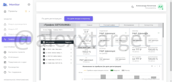 Кейс: продвижение школы ботанической акварели Spirtus Art. Окупили рекламу в 5 раз
Кейс: продвижение школы ботанической акварели Spirtus Art. Окупили рекламу в 5 раз