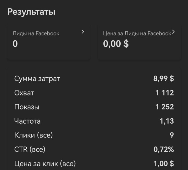 Работа с "серыми" нишами
Работа с "серыми" нишами