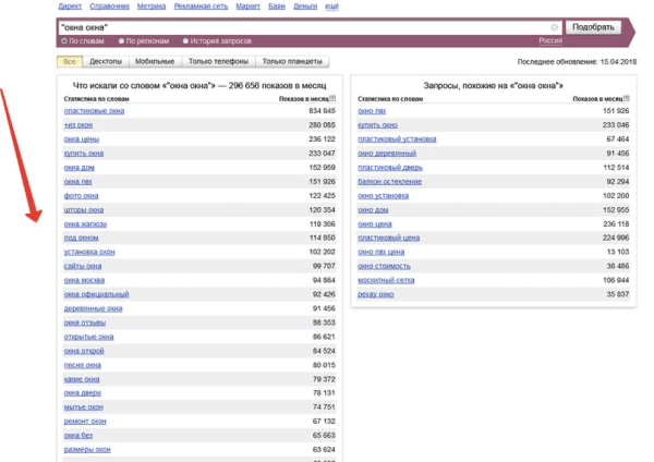 Яндекс Wordstat: фишки для SEO, SMM и Авито
Яндекс Wordstat: фишки для SEO, SMM и Авито