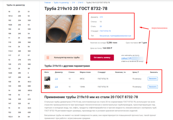 SEO ‒ жив! Или как мы откачали сайт, что он вырос в 8 раз!
SEO ‒ жив! Или как мы откачали сайт, что он вырос в 8 раз!