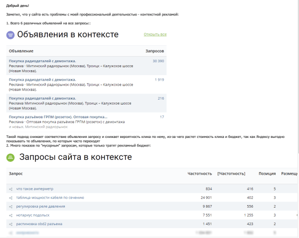 
                    Нестандартный автоматизированный поиск клиентов на контекстную рекламу            