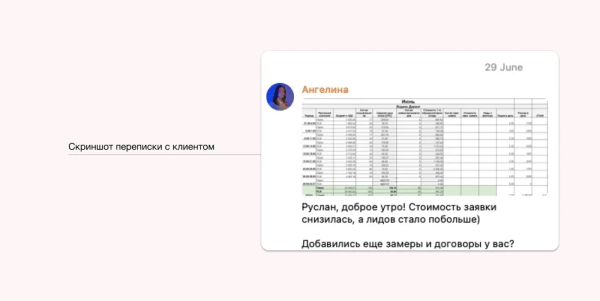 
                    🚀 Утроили количество заявок и увеличили выручку в 5 раз при окупаемости 900% в нише остекления            