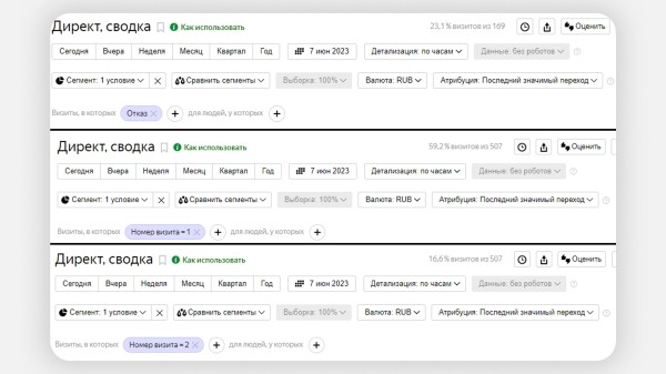 Как заблокировать фродовый трафик с помощью Метрики и Директа: подробный гайд             
                    Как заблокировать фродовый трафик с помощью Метрики и Директа: подробный гайд