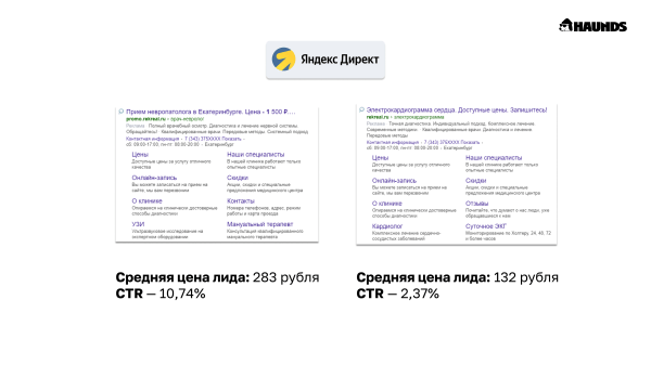 
                    Почему клиникам надо перестать мучать врачей съёмками видео и запустить наконец лидогенерацию            
