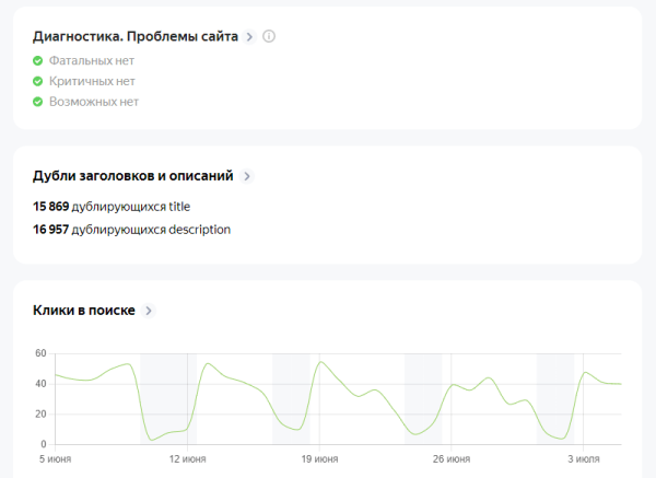 Фрилансеры vs агентство: как не угробить SEO и сразу сделать все правильно?
Фрилансеры vs агентство: как не угробить SEO и сразу сделать все правильно?