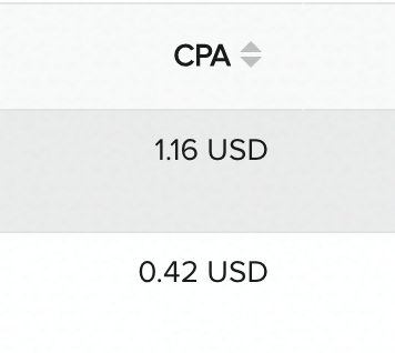 
                    Продвижение EdTech & Infobusiness в TikTok – кейс            