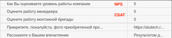 Показатели клиентского сервиса, которые взорвут ваше сарафанное радио. Пример из бизнеса со сложными b2c продажами
Показатели клиентского сервиса, которые взорвут ваше сарафанное радио. Пример из бизнеса со сложными b2c продажами