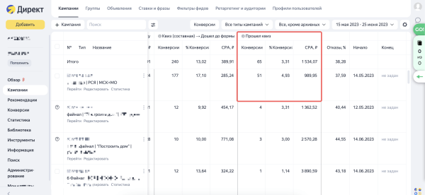 
                    Как мы получили более 50 заявок по 980 рублей в нише строительства загородной недвижимости?            