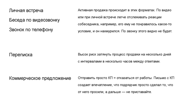 Как повысить шанс заключить сделку, когда клиентов уводят буквально из-под носа?             
                    Как повысить шанс заключить сделку, когда клиентов уводят буквально из-под носа?