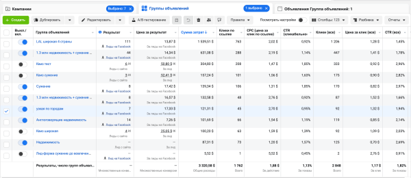Кейс таргет: Недвижимость в Турции - продали объектов на $2 105 000, при вложенных $3320 за 2,5 месяца
Кейс таргет: Недвижимость в Турции - продали объектов на $2 105 000, при вложенных $3320 за 2,5 месяца