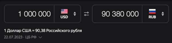
                    Как заработать 1млн. $ на своем телеграм канале в 2023 году            