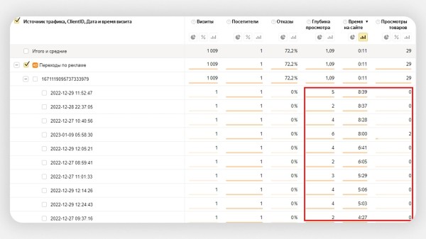 Как заблокировать фродовый трафик с помощью Метрики и Директа: подробный гайд             
                    Как заблокировать фродовый трафик с помощью Метрики и Директа: подробный гайд