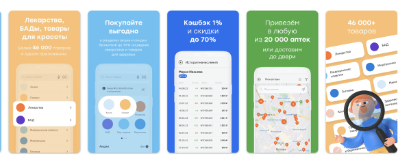 
                    Почему ваша реклама приносит больше, чем кажется, и как это проверить. Опыт Здравсити совместно с rta: и Hybrid            