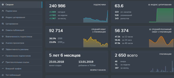 Как эксперту привлекать трафик в телеграм от 30 рублей?
Как эксперту привлекать трафик в телеграм от 30 рублей?