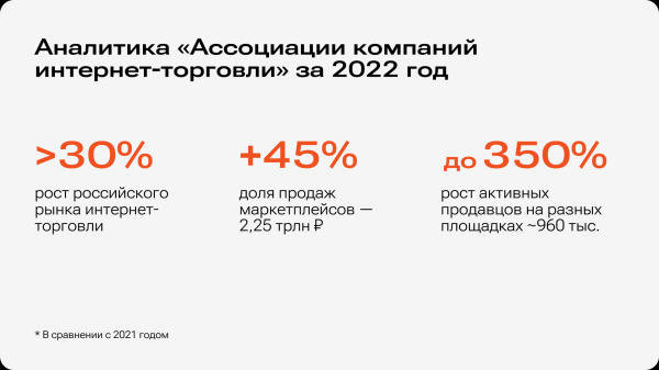 Как сделать продающее изображение для карточки товара на Маркетплейсе             
                    Как сделать продающее изображение для карточки товара на Маркетплейсе