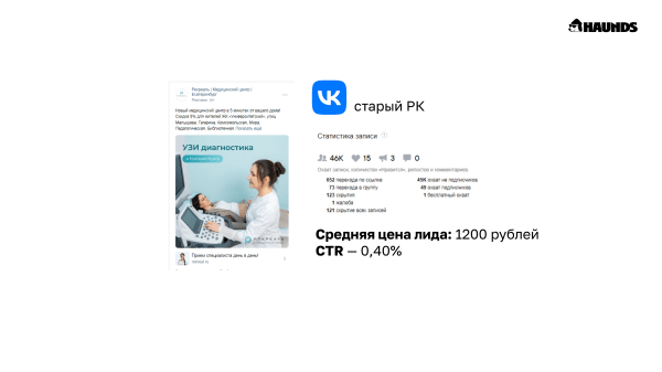 
                    Почему клиникам надо перестать мучать врачей съёмками видео и запустить наконец лидогенерацию            