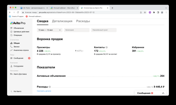 
                    КЕЙС: Как мы на Авито лестниц продали на 2 млн за месяц            