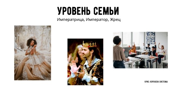 22 Архетипа Юнга vs 12 Архетипов брендинга: почему Юнг продаёт лучше?
22 Архетипа Юнга vs 12 Архетипов брендинга: почему Юнг продаёт лучше?