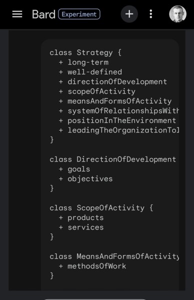 
                    Стратегия бизнеса &mdash; документ            