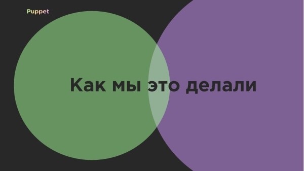 
                    Управление репутацией в интернете 3.2     Образ, стимулирующий на покупки            
