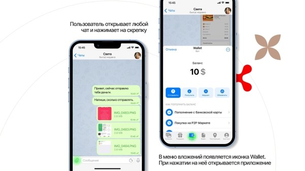 
                    HTML5 и WebApp: что это за инструменты и как они помогают бизнесу            