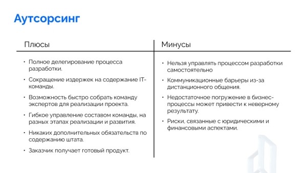 Как маркетологу выбрать IT-подрядчика             
                    Как маркетологу выбрать IT-подрядчика