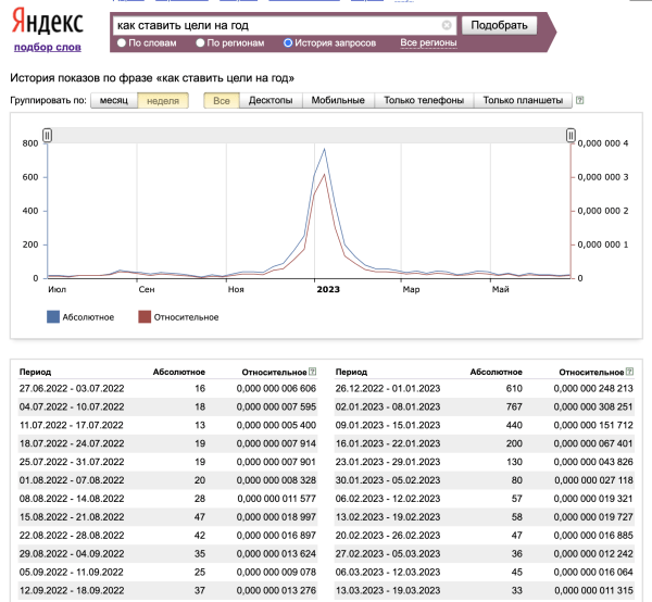 
                    Секрет популярности Михаила Гребенюка, который не понимает даже он сам            