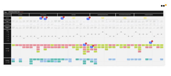 
                    Как использовать метод CJM для построения стратегии продвижения в соцсетях: практическое руководство            
