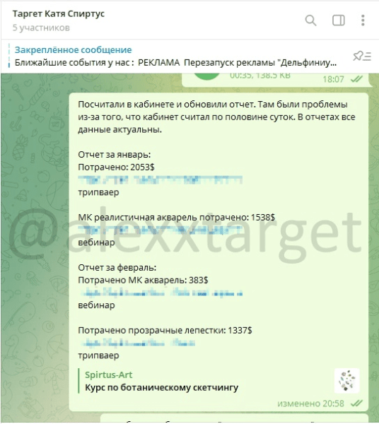 Кейс: продвижение школы ботанической акварели Spirtus Art. Окупили рекламу в 5 раз
Кейс: продвижение школы ботанической акварели Spirtus Art. Окупили рекламу в 5 раз