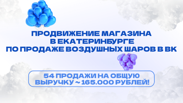 
                    Кейс: продвижение магазина в Екб по продаже воздушных шаров в ВК. 54 продажи на общую выручку ~ 165.000 рублей!            