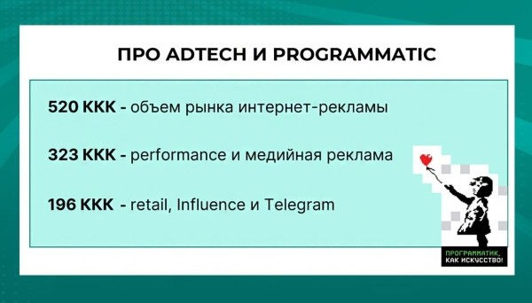 Тренды Adtech и Programmatic-рекламы
Тренды Adtech и Programmatic-рекламы