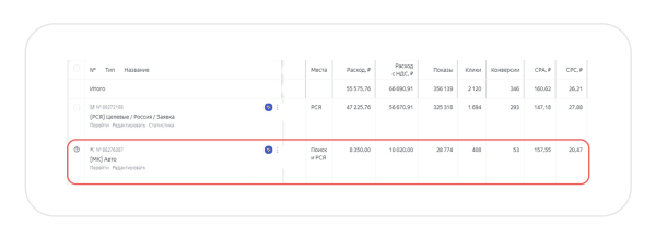 Продвижение сайта онлайн-курсов начинающих парикмахеров. За месяц привели 346 регистраций по 160₽ в Я. Директе
Продвижение сайта онлайн-курсов начинающих парикмахеров. За месяц привели 346 регистраций по 160₽ в Я. Директе