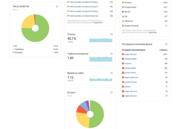 Как продвигать сайт самостоятельно и бесплатно – 7 пошаговых инструкций по внутреннему и внешнему продвижению сайта
Как продвигать сайт самостоятельно и бесплатно – 7 пошаговых инструкций по внутреннему и внешнему продвижению сайта