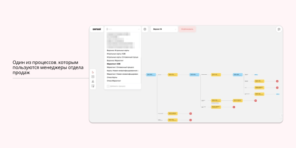 
                    🔥Кейс в нише полиграфии. Как поднять онлайн продажи с 0 до 3,5 млн. руб в месяц            