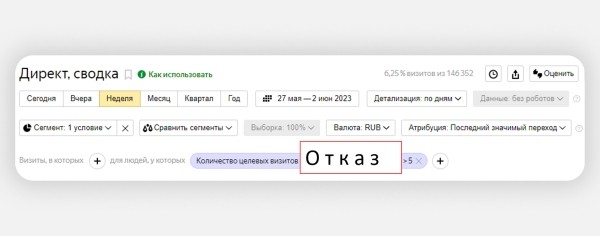 Как заблокировать фродовый трафик с помощью Метрики и Директа: подробный гайд             
                    Как заблокировать фродовый трафик с помощью Метрики и Директа: подробный гайд