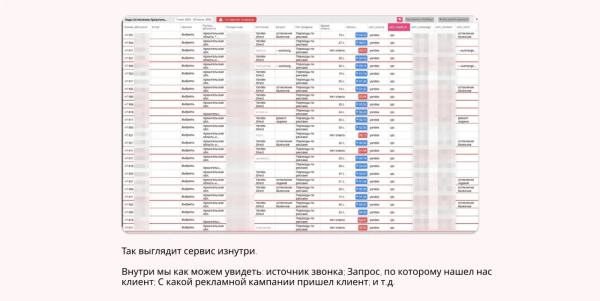 
                    🚀 Утроили количество заявок и увеличили выручку в 5 раз при окупаемости 900% в нише остекления            