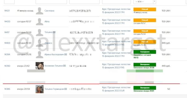 Кейс: продвижение школы ботанической акварели Spirtus Art. Окупили рекламу в 5 раз
Кейс: продвижение школы ботанической акварели Spirtus Art. Окупили рекламу в 5 раз