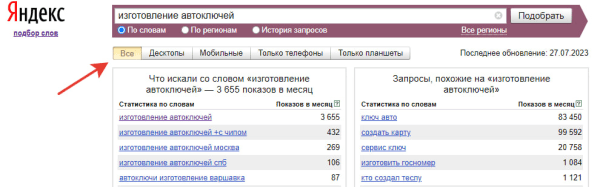 Яндекс Wordstat: фишки для SEO, SMM и Авито
Яндекс Wordstat: фишки для SEO, SMM и Авито