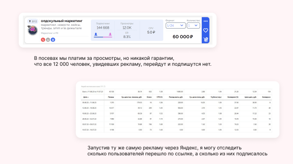 
                    Как привлекать трафик в Telegram без посевов и без 3000€ на счету — кейс от клиента Vitamin.tools            