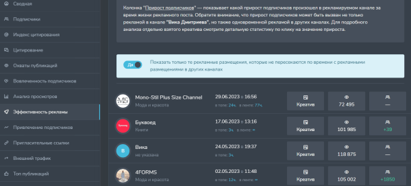 Как с помощью рекламы в телеграм увеличить прибыль вашего бизнеса?             
                    Как с помощью рекламы в телеграм увеличить прибыль вашего бизнеса?