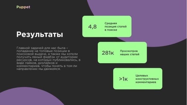 
                    Управление репутацией в интернете 3.2     Образ, стимулирующий на покупки            