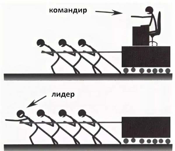 ТАРГЕТИРОВАННАЯ РЕКЛАМА. Что за фрукт и КАК ОНА МОЖЕТ ПОМОЧЬ БИЗНЕСУ?
ТАРГЕТИРОВАННАЯ РЕКЛАМА. Что за фрукт и КАК ОНА МОЖЕТ ПОМОЧЬ БИЗНЕСУ?