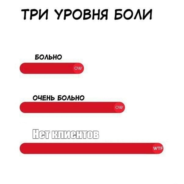 Как создать и запустить личный бренд: чек-лист из 3 этапов             
                    Как создать и запустить личный бренд: чек-лист из 3 этапов