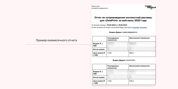 
                    🔥Кейс в нише полиграфии. Как поднять онлайн продажи с 0 до 3,5 млн. руб в месяц            